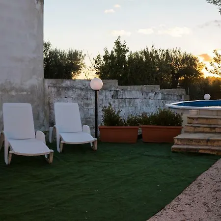 I Trulli Di Jo Αλμπερομπέλο